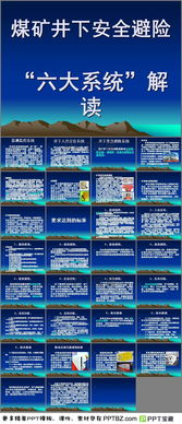 煤矿安全避险六大系统介绍ppt下载
